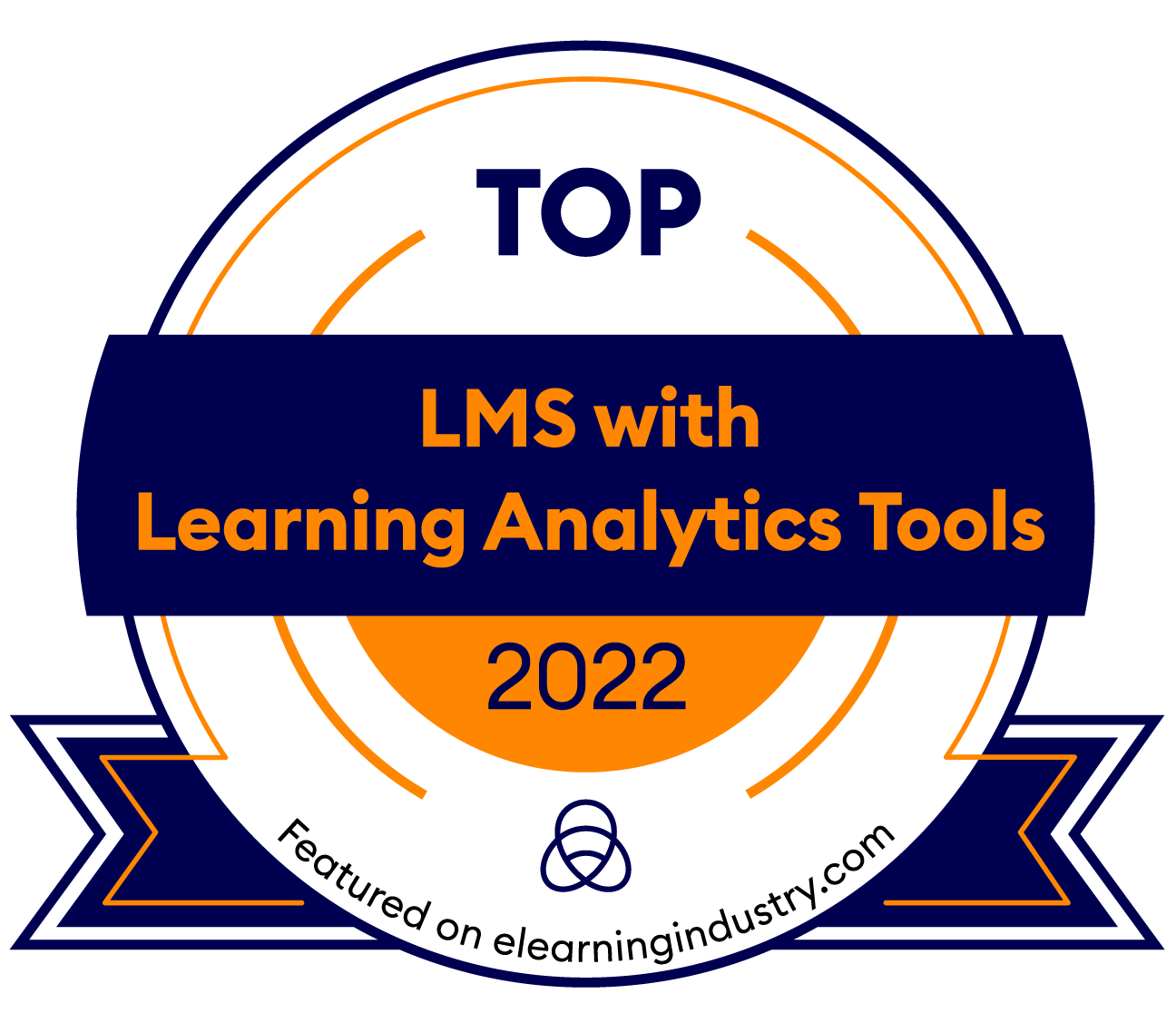 Brainier Named Top LMS with Learning Analytics Tools by eLearning Industry